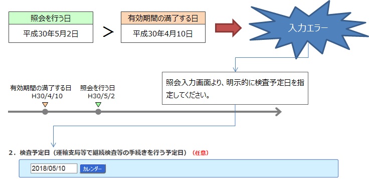 照会手順１４