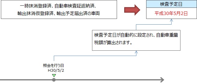 照会手順１５